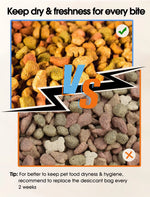 Load image into Gallery viewer, 4 Packs Desiccant Packets, Keep Cat Food & Dog Food Dry and Fresh, for Model FT50, FT50D, FT70, FT80, FT90